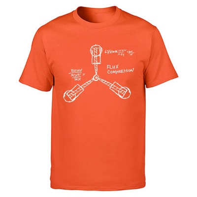 ������� �������� ��������� S